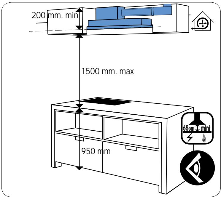 ROBLIN AQUA 900 - WANNEER EEN ELEKTRISCH ONDERDEEL BESCHADIGD RAAKT, MAG DIT ALLEEN WORDEN VERVANGEN DOOR EEN DOOR DE FABRIKANT ERKEND REPARATIEATELIER, AANGEZIEN SPECIAL GEREEDSCHAP IS VEREIST - 21