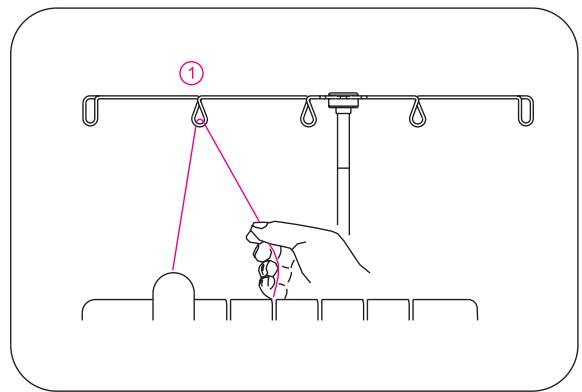 SINGER OVERLOCK PROFESSIONAL 5 - (B sur le pince-aiguille) - 2