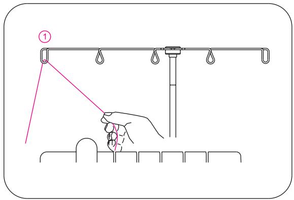 SINGER OVERLOCK PROFESSIONAL 5 - 6) Enfilage des aiguilles pour le point de recouvrement - 2
