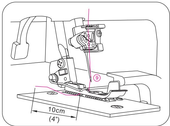 SINGER OVERLOCK PROFESSIONAL 5 - (A sur le pince-aiguille) - 6