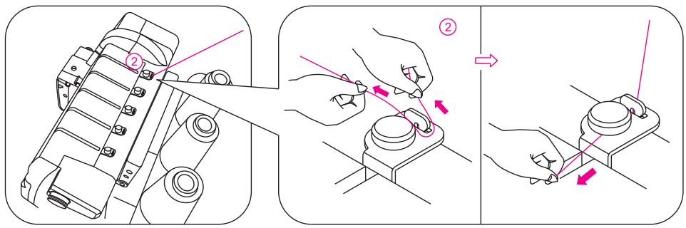 SINGER OVERLOCK PROFESSIONAL 5 - 6) Enfilage des aiguilles pour le point de recouvrement - 3
