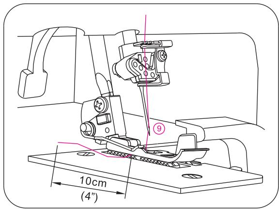 SINGER OVERLOCK PROFESSIONAL 5 - 6) Enfilage des aiguilles pour le point de recouvrement - 6