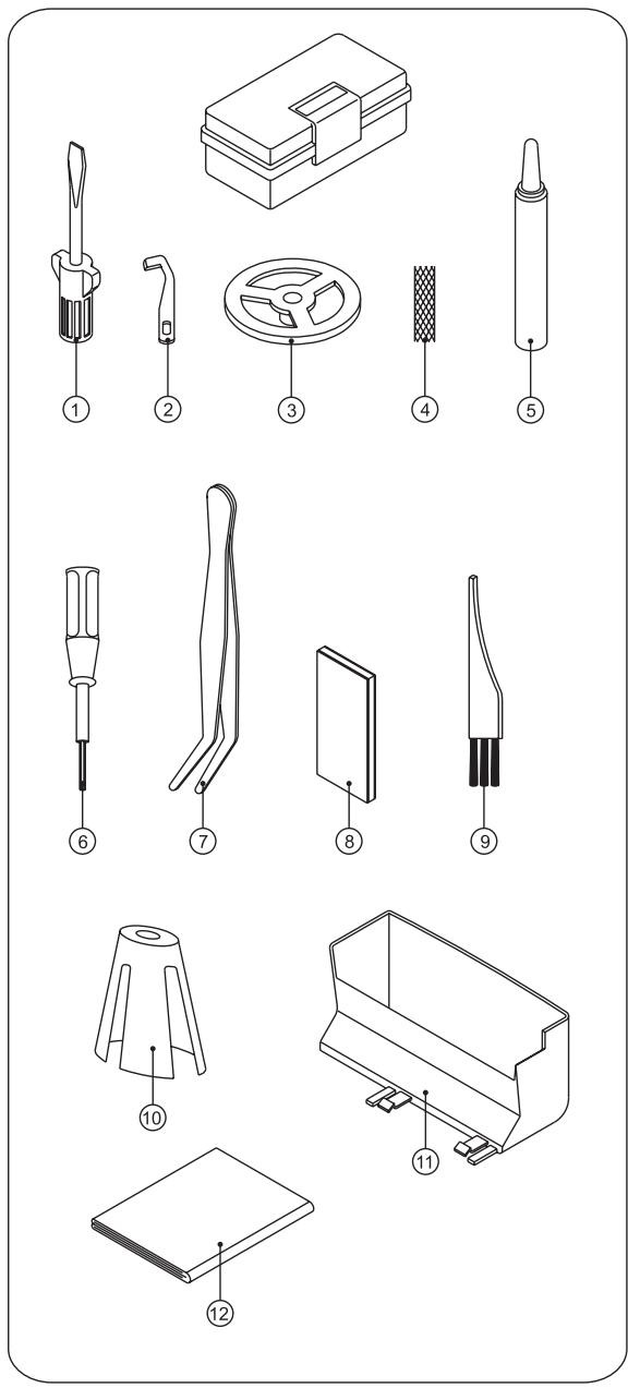 SINGER OVERLOCK PROFESSIONAL 5 - Accessoires - 1