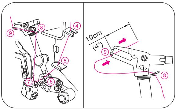 SINGER OVERLOCK PROFESSIONAL 5 - 2) Enfilage du boucleur inférieur (rouge) - 1