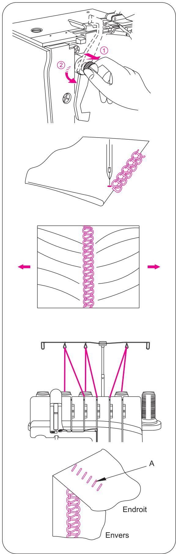 SINGER OVERLOCK PROFESSIONAL 5 - 4) Conseils supplémentaires pour le surjet à plat - 1