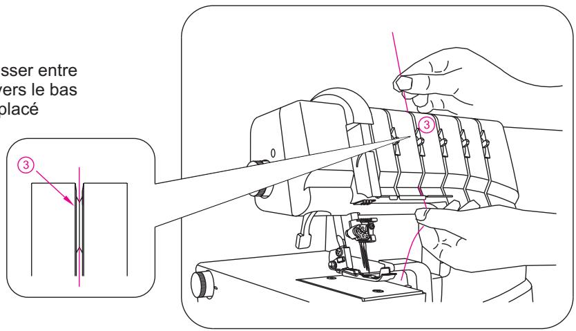 SINGER OVERLOCK PROFESSIONAL 5 - 6) Enfilage des aiguilles pour le point de recouvrement - 10