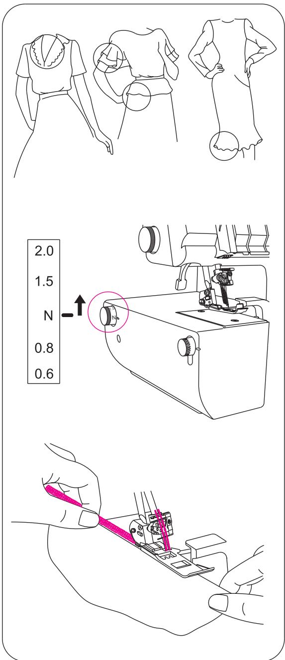 SINGER OVERLOCK PROFESSIONAL 5 - Note : - 1