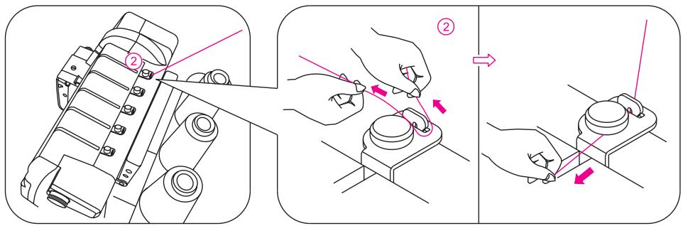 SINGER OVERLOCK PROFESSIONAL 5 - (A sur le pince-aiguille) - 3