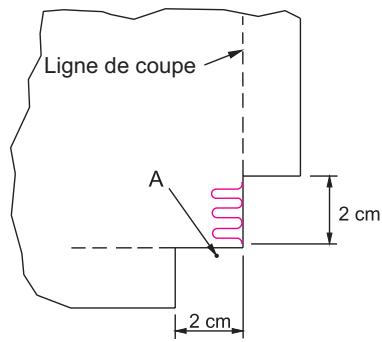 SINGER OVERLOCK PROFESSIONAL 5 - Angle extérieur - 3