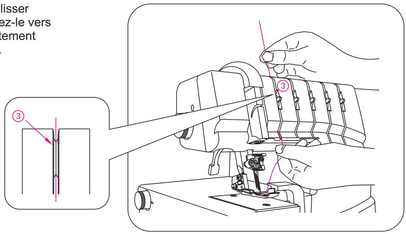SINGER OVERLOCK PROFESSIONAL 5 - (A sur le pince-aiguille) - 4