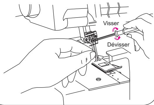 SINGER OVERLOCK PROFESSIONAL 5 - Pour remetre les aiguille - 5