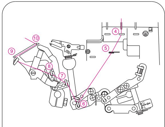 SINGER OVERLOCK PROFESSIONAL 5 - 2) Enfilage du boucleur inférieur (rouge) - 6