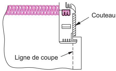 SINGER OVERLOCK PROFESSIONAL 5 - Angle extérieur - 5