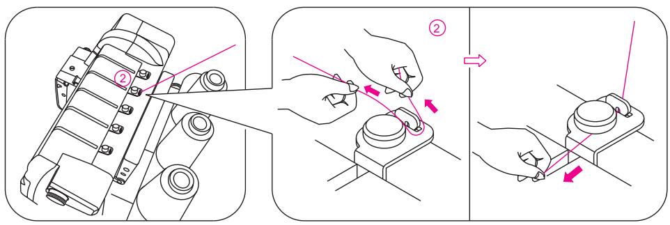 SINGER OVERLOCK PROFESSIONAL 5 - (B sur le pince-aiguille) - 3