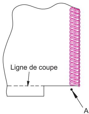 SINGER OVERLOCK PROFESSIONAL 5 - Angle extérieur - 4