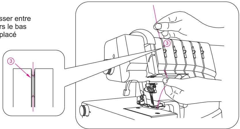 SINGER OVERLOCK PROFESSIONAL 5 - 6) Enfilage des aiguilles pour le point de recouvrement - 4
