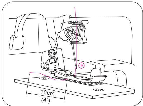 SINGER OVERLOCK PROFESSIONAL 5 - 3) Enfilage de l'aiguille droite du point de - 7