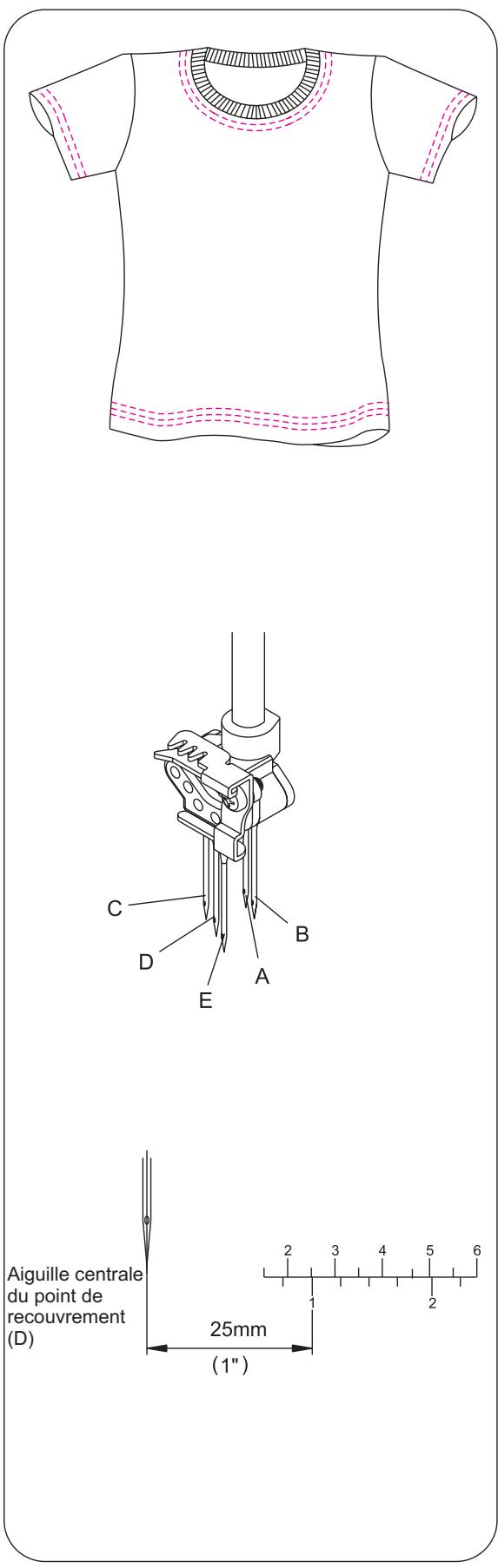 SINGER OVERLOCK PROFESSIONAL 5 - Attention: - 1