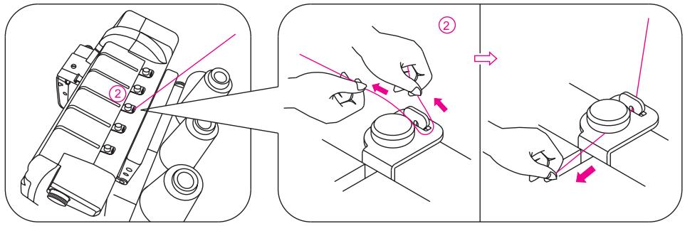 SINGER OVERLOCK PROFESSIONAL 5 - Remarque : - 1