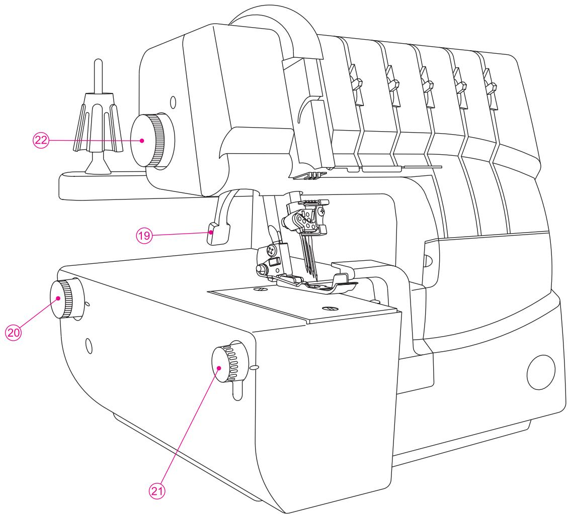 SINGER OVERLOCK PROFESSIONAL 5 - Piéces principales - 1