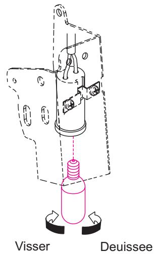 SINGER OVERLOCK PROFESSIONAL 5 - Danger: - 2