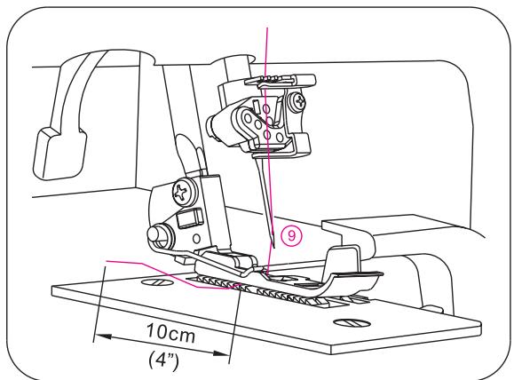 SINGER OVERLOCK PROFESSIONAL 5 - 6) Enfilage des aiguilles pour le point de recouvrement - 12