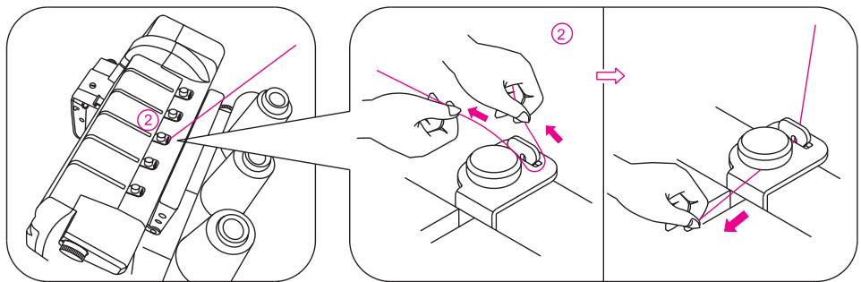 SINGER OVERLOCK PROFESSIONAL 5 - 3) Enfilage de l'aiguille droite du point de - 3