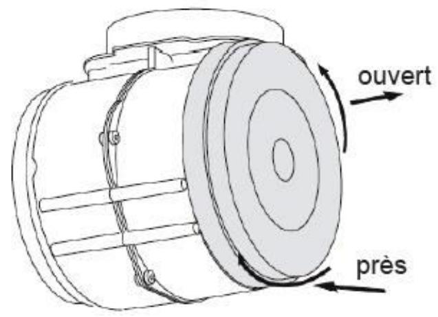OCEANIC OCEAHT440R8 - Remplacement du filtré à charbon - 1