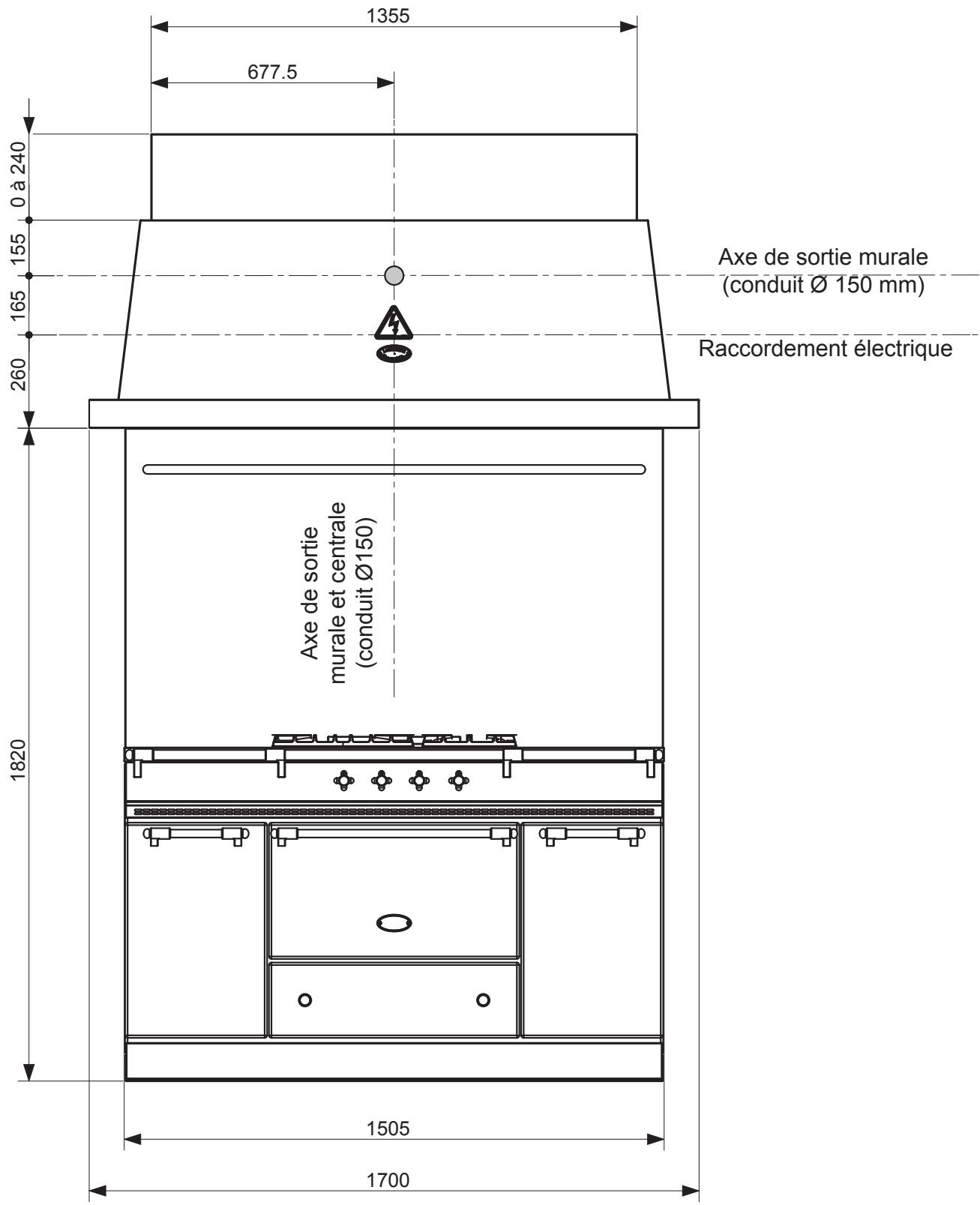 LACANCHE L2HM1200E - L2HM 1700E - VUE DE FACE - 1