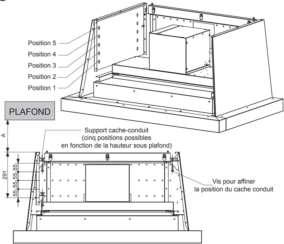 LACANCHE L2HM1200E - Mise en place dans la hotte/ figure 7 - 2