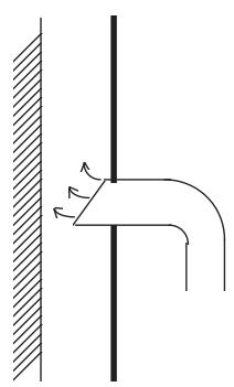 LACANCHE L2HM1200E - Recommendations : - 2