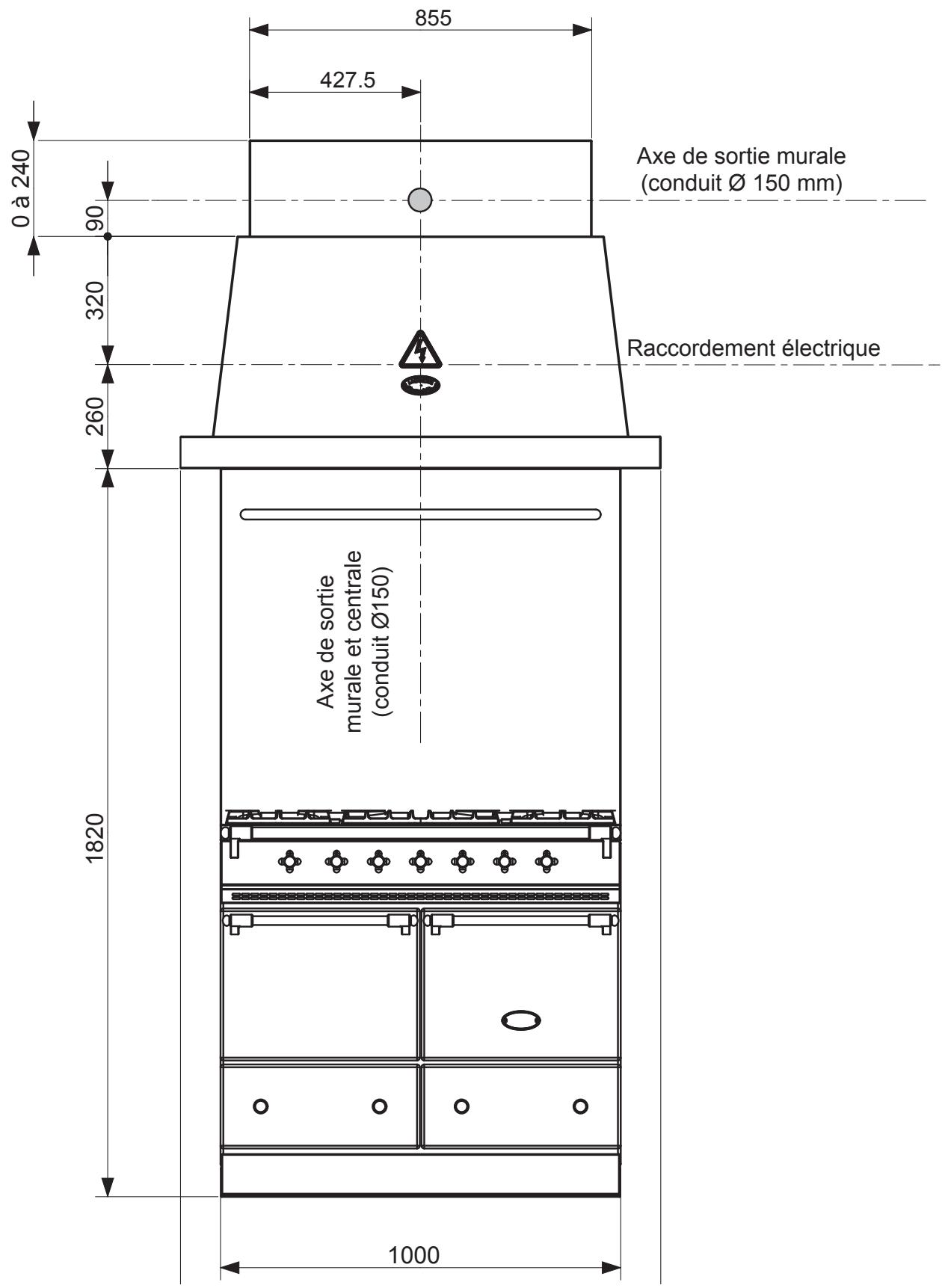 LACANCHE L2HM1200E - L1HM 1200 - VUE DE FACE - 1