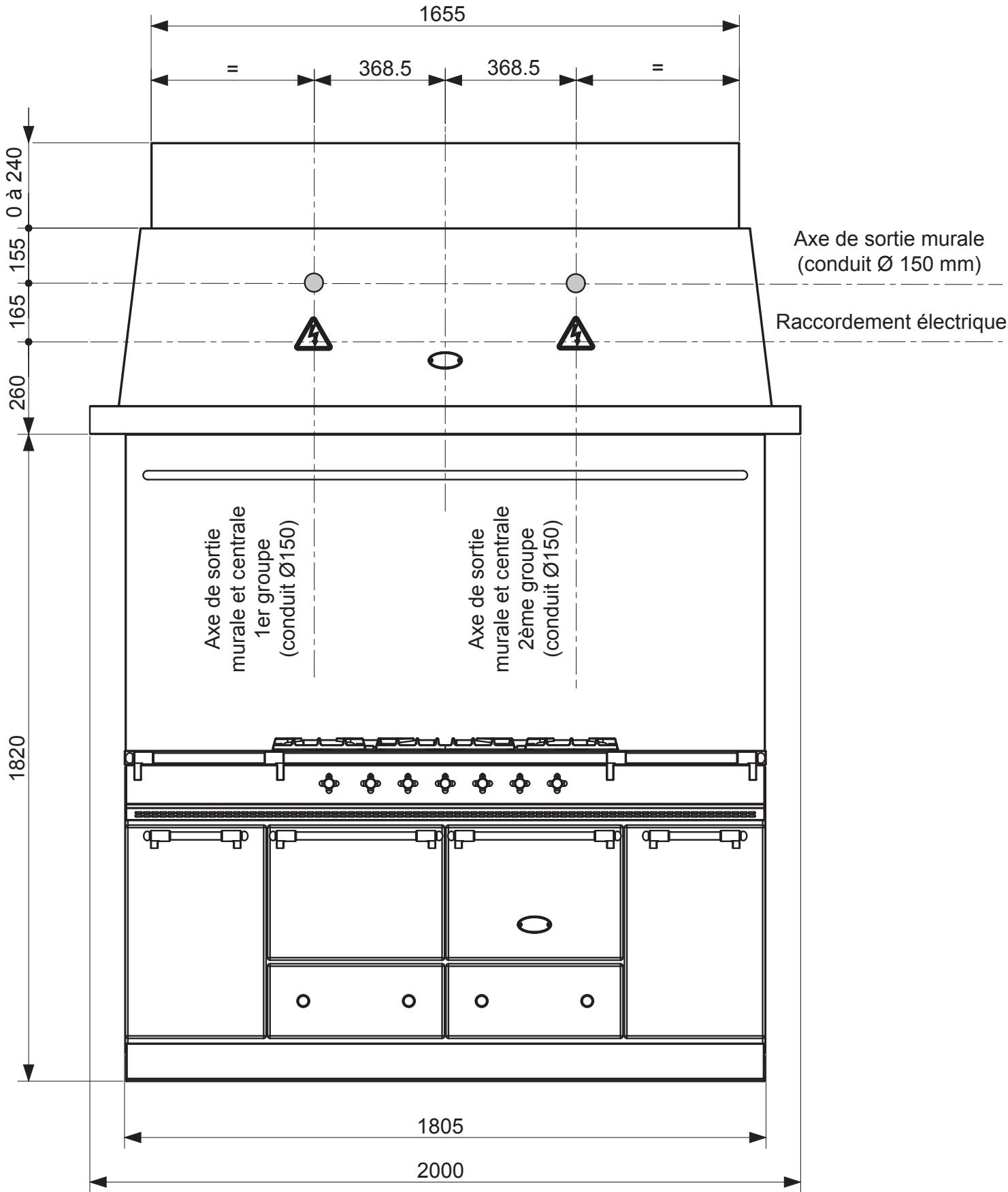 LACANCHE L2HM1200E - L2HM 2000E - VUE DE FACE - 1
