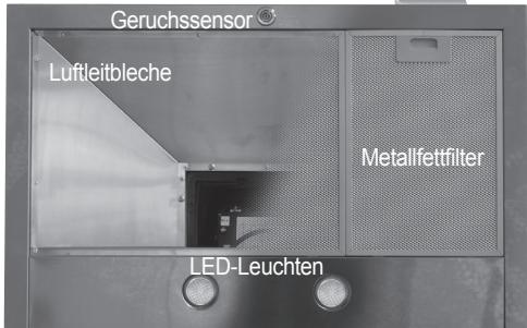ORANIER LISSERO E-A - Abnehmen der Metallfettfilter - 2