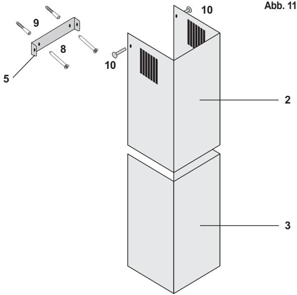 ORANIER LISSERO E-A - Übersicht Lieferumfang - 1