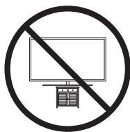 SAMSUNG QE65Q7F - Säkerhetsföreskrifter: Fäst tv:n på väggen för att undvika att den faller - 1