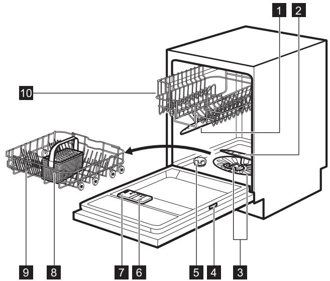 ELECTROLUX ESI6511LOX - DESCRIPTION DE L'APPAREIL - 1