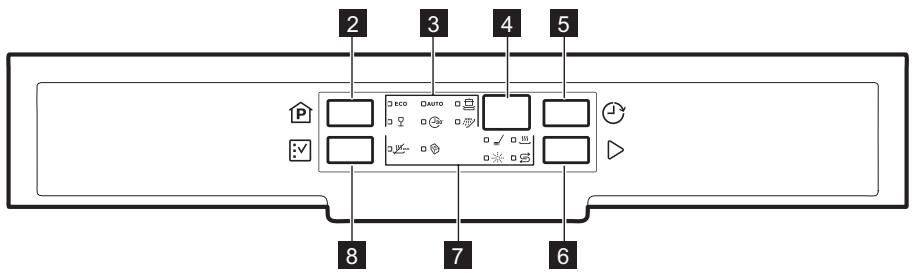 ELECTROLUX ESI6511LOX - BANDEAU DE COMMANDE - 2