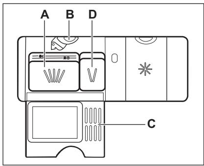 ELECTROLUX ESI6511LOX - Používanie umývacieho prostriedku - 2