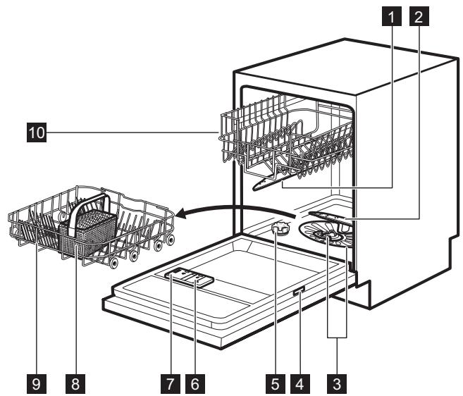 ELECTROLUX ESI6511LOX - POPIS VÝROBKU - 1
