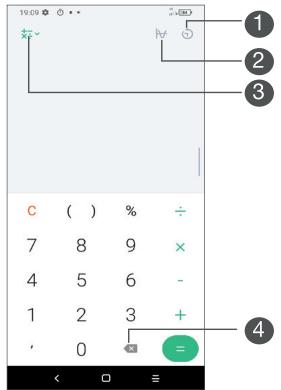 ESSENTIELB HEYOU 60 - Calculatrice - 2