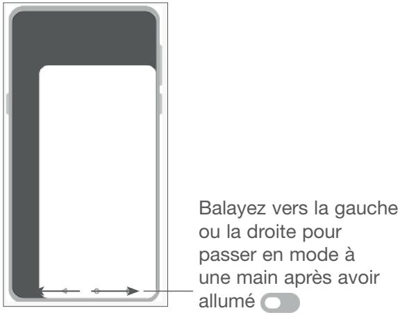 ESSENTIELB HEYOU 60 - Mode à une main - 1