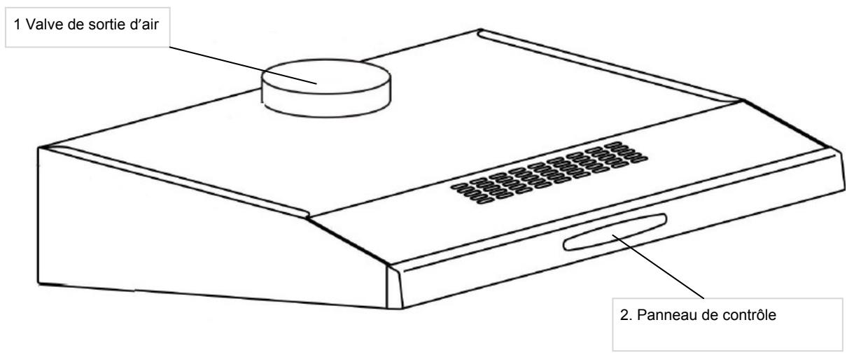 OCEANIC HC440B9 - Description du produit : - 1