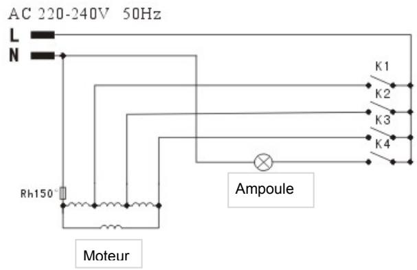 OCEANIC HC440B9 - AVERTISSEMENT - 2
