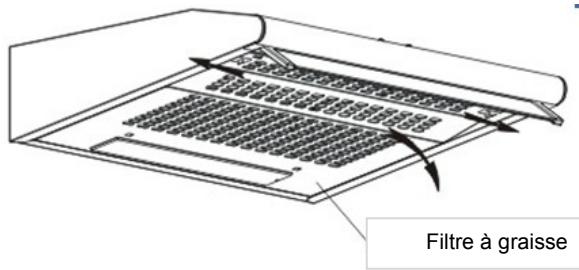 OCEANIC HC440B9 - Démonter le filtre à graisse métallique : - 1