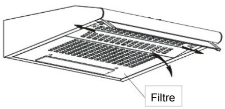 OCEANIC HC440B9 - UTILISATION ET ENTRETIEN - 1