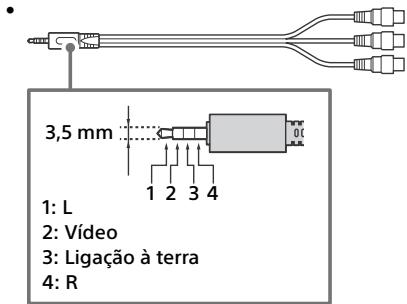 SONY KD55XE8505BAEP - Diagrama de Ligações - 3
