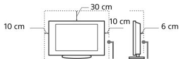 SONY KD55XE8505BAEP - Větrání - 2