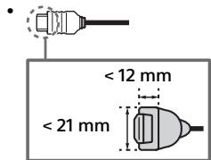 SONY KD55XE8505BAEP - Schemat podłaczenia - 2