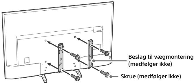 SONY KD55XE8505BAEP - Monter beslaget til vægophæng (medfølger ikke) med skruerne (medfølger ikke). KD-75/65/55XE90xx, FW-75/65/55XE90xx - 2
